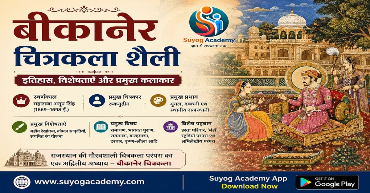 बीकानेर चित्रकला शैली — CET/RAS PYQ के साथ (2026 Free Notes)