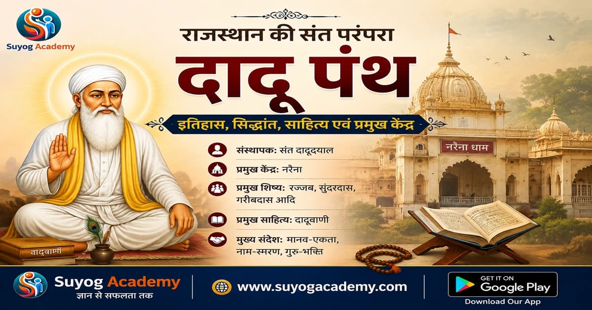 दादूपंथ के सिद्धांत व केंद्र — CET/RAS PYQ के साथ (2026 Free Notes)