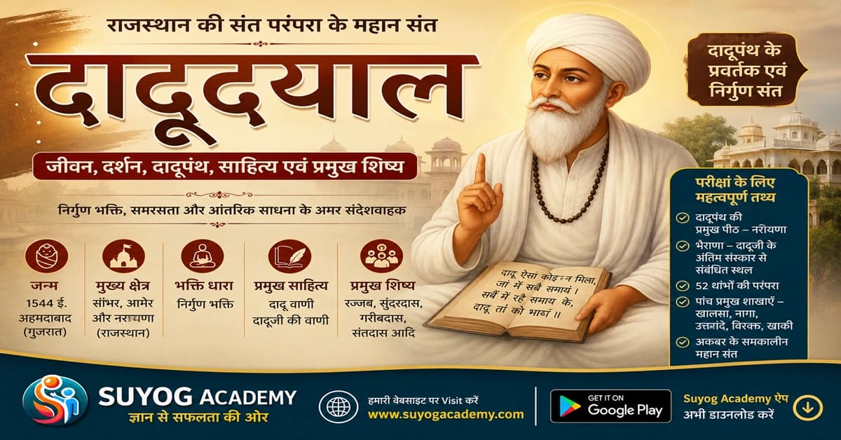 संत दादूदयाल व दादूपंथ — CET/RAS PYQ के साथ (2026 Free Notes)