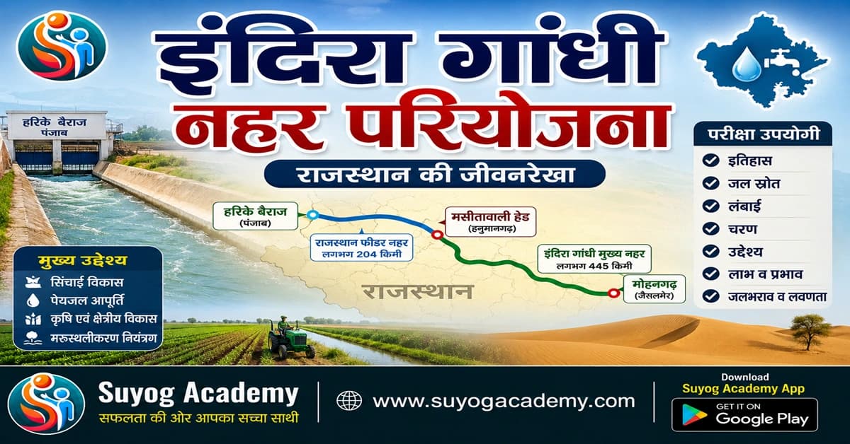 इंदिरा गांधी नहर (IGNP) — राजस्थान की जीवनरेखा — CET/RAS PYQ के साथ (2026 Free Notes)