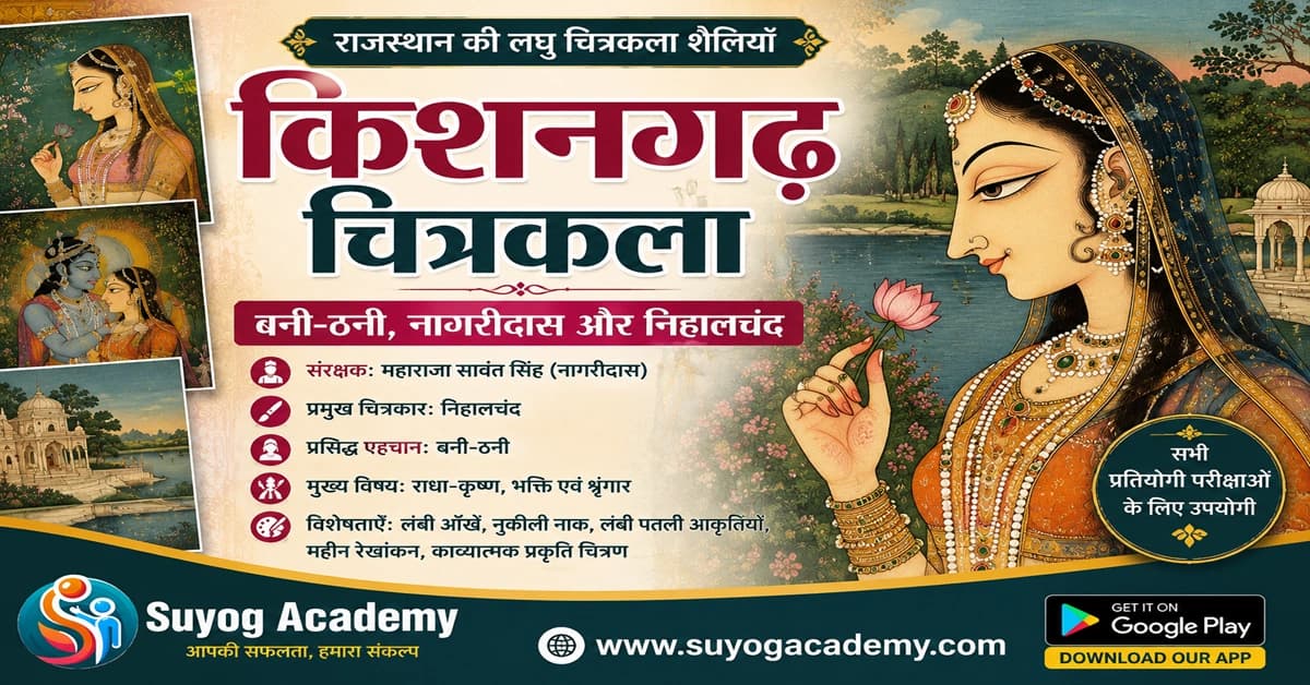किशनगढ़ की बनी-ठनी — 1 राष्ट्रीय मोनालिसा — CET/RAS PYQ के साथ (2026 Free Notes)