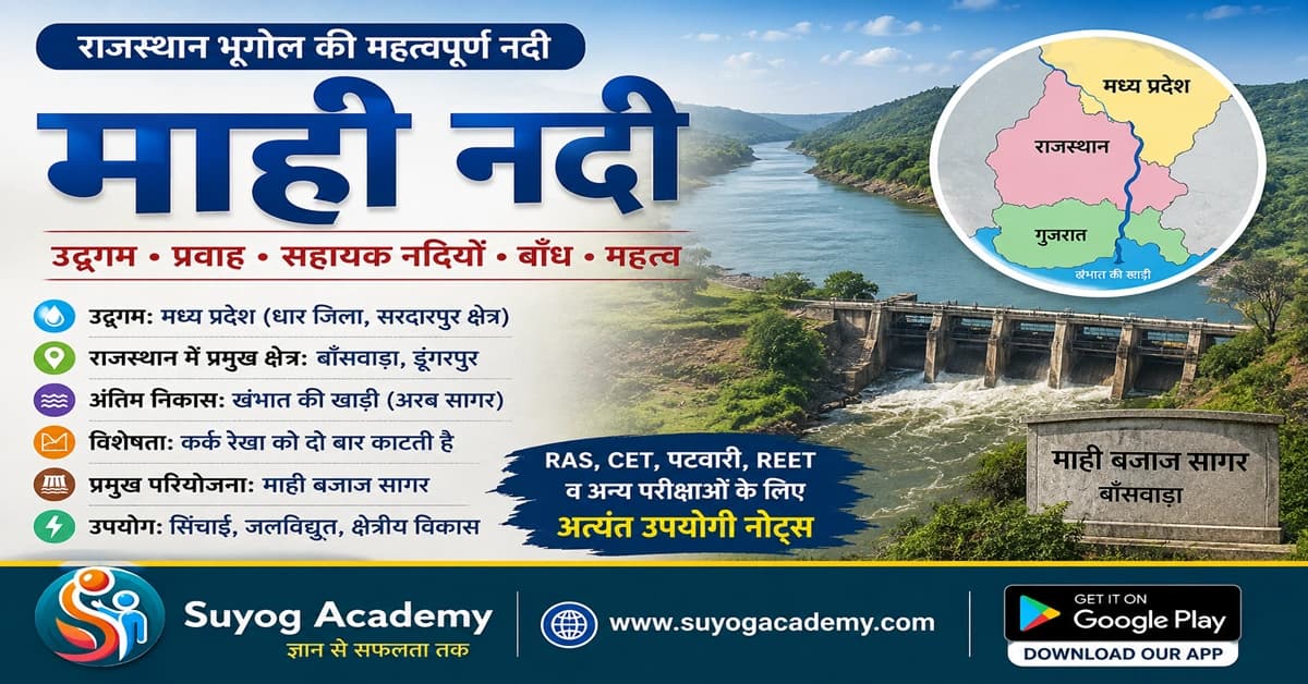 माही नदी — उद्गम, बाँध व सहायक नदियाँ — CET/RAS PYQ के साथ (2026 Free Notes)