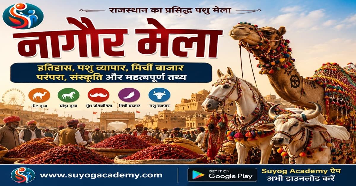 नागौर पशु मेला व मिर्ची बाजार — CET/RAS PYQ के साथ (2026 Free Notes)