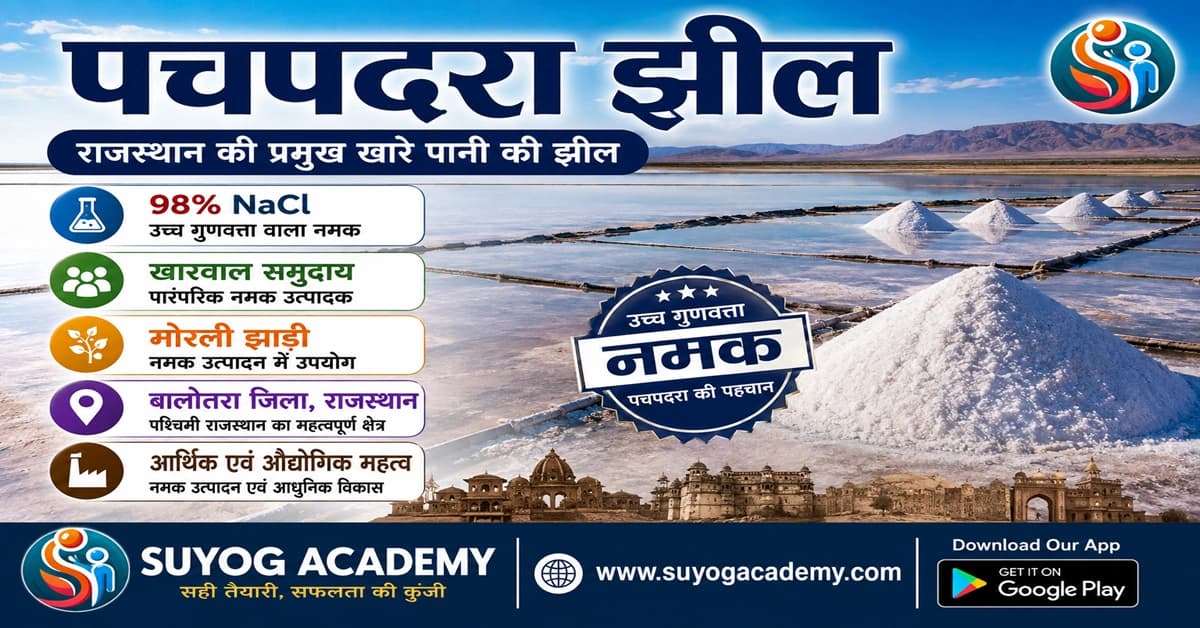 पचपदरा झील — खारे पानी व नमक — CET/RAS PYQ के साथ (2026 Free Notes)