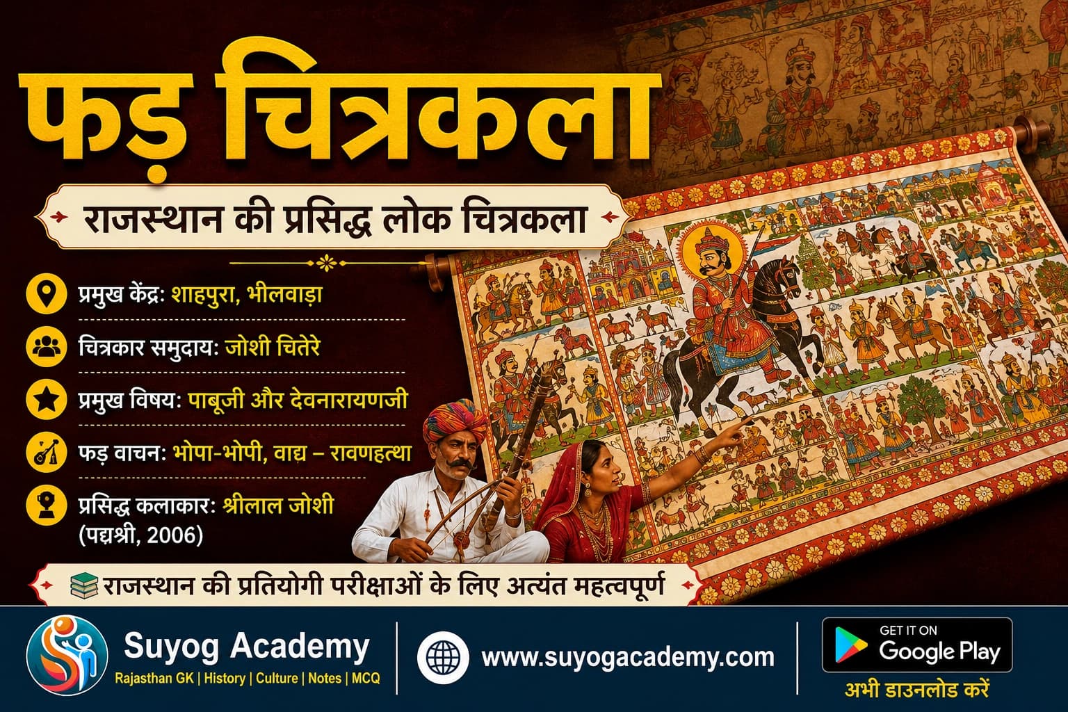 फड़ चित्रकला — पाबूजी व देवनारायण — CET/RAS PYQ के साथ (2026 Free Notes)