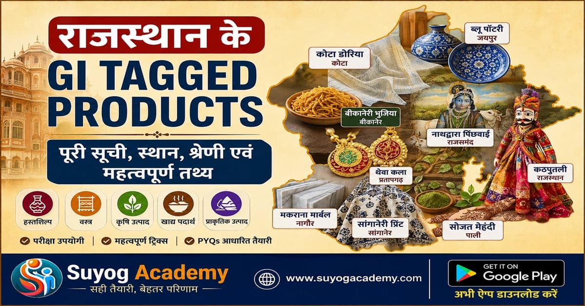 राजस्थान के 50+ GI Tagged Products — CET/RAS PYQ के साथ (2026 Free Notes)