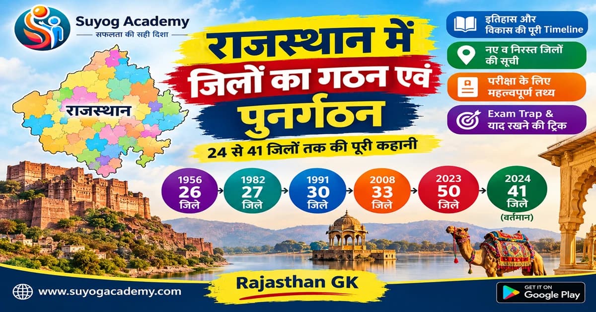 राजस्थान में जिलों का गठन एवं पुनर्गठन