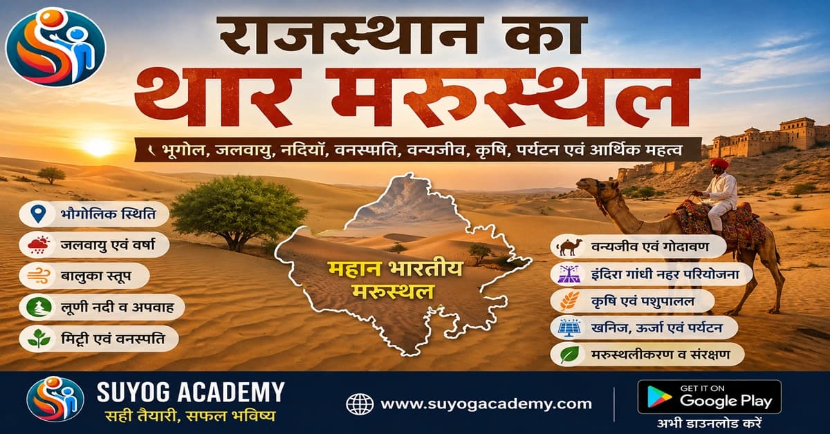 थार मरुस्थल — बालुका स्तूप व जलवायु — CET/RAS PYQ के साथ (2026 Free Notes)