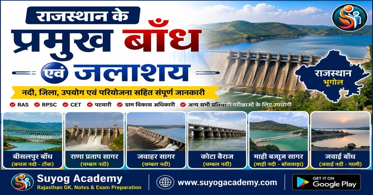 राजस्थान के प्रमुख बाँध व जलाशय — CET/RAS PYQ के साथ (2026 Free Notes)