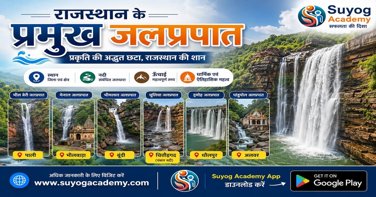 राजस्थान के प्रमुख जलप्रपात — CET/RAS PYQ के साथ (2026 Free Notes)