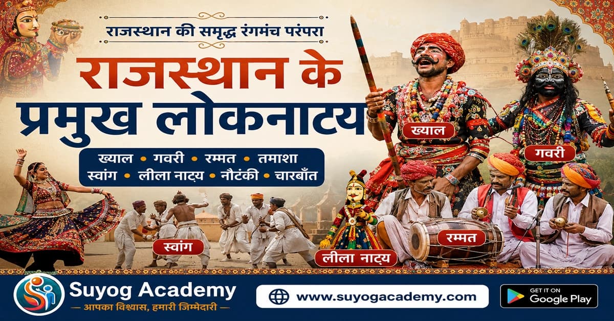 राजस्थान के 6 लोकनाट्य — ख्याल से चारबाँत — CET/RAS PYQ के साथ (2026 Free Notes)