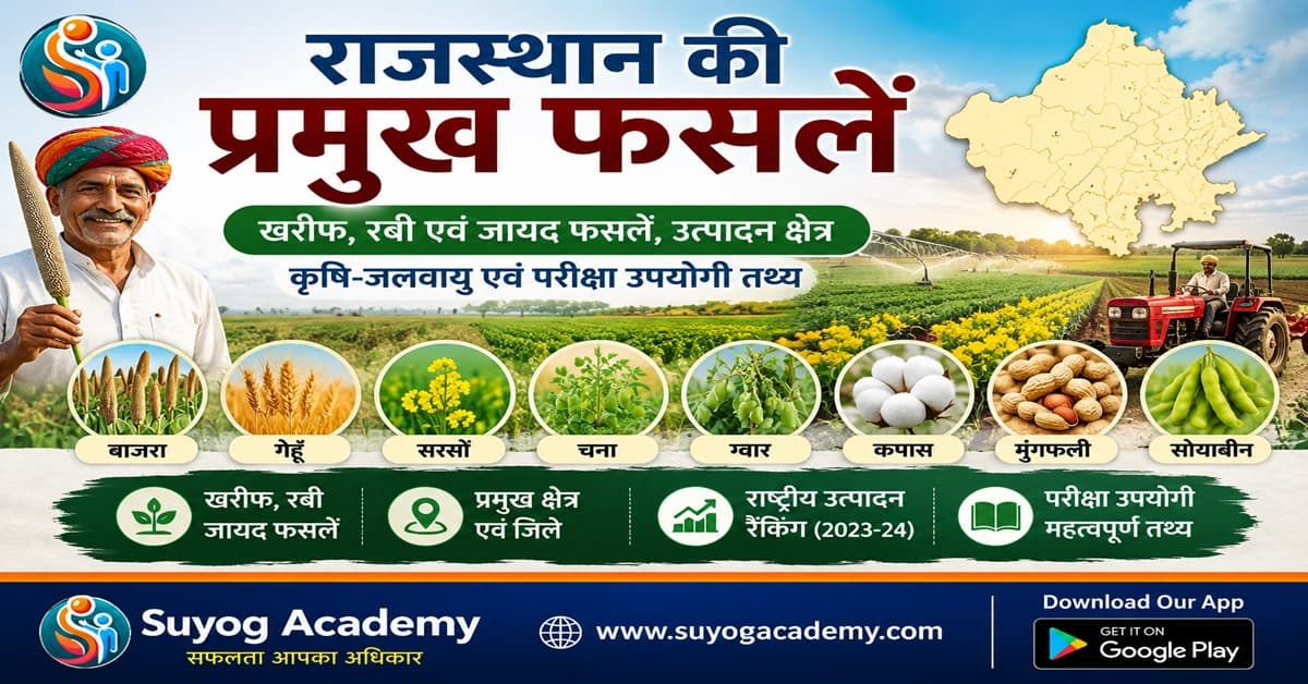 राजस्थान की खरीफ, रबी व जायद फसलें — CET/RAS PYQ के साथ (2026 Free Notes)