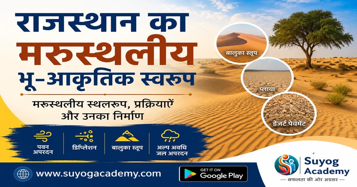 मरुस्थलीय भू-आकृतियाँ — स्तूप, प्लेया, इन्सेलबर्ग — CET/RAS PYQ के साथ (2026 Free Notes)