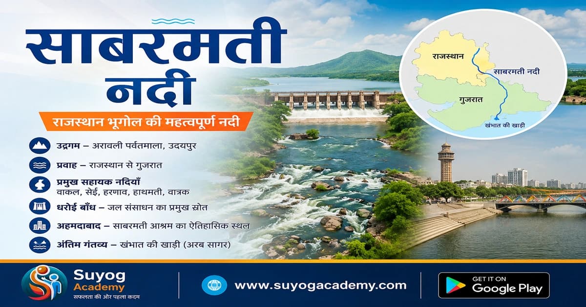 साबरमती नदी — उद्गम, बेसिन व बाँध — CET/RAS PYQ के साथ (2026 Free Notes)
