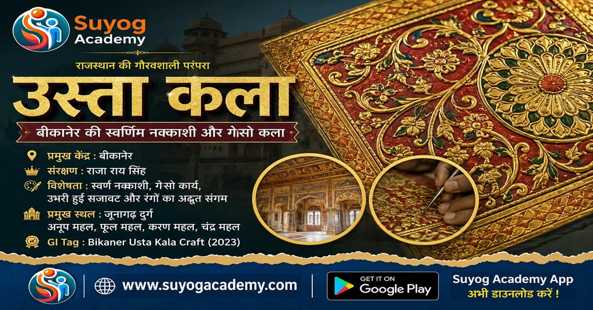 बीकानेर की उस्ता कला — CET/RAS PYQ के साथ (2026 Free Notes)