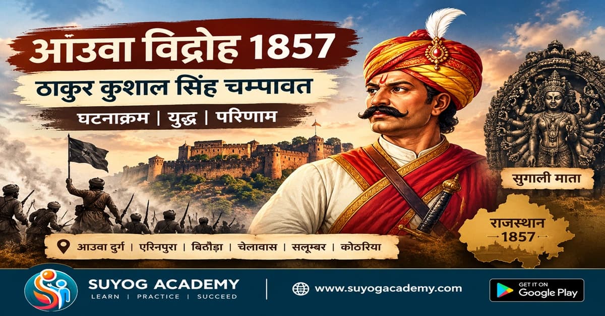 आउवा विद्रोह 1857 — कुशाल सिंह चम्पावत — CET/RAS PYQ के साथ (2026 Free Notes)