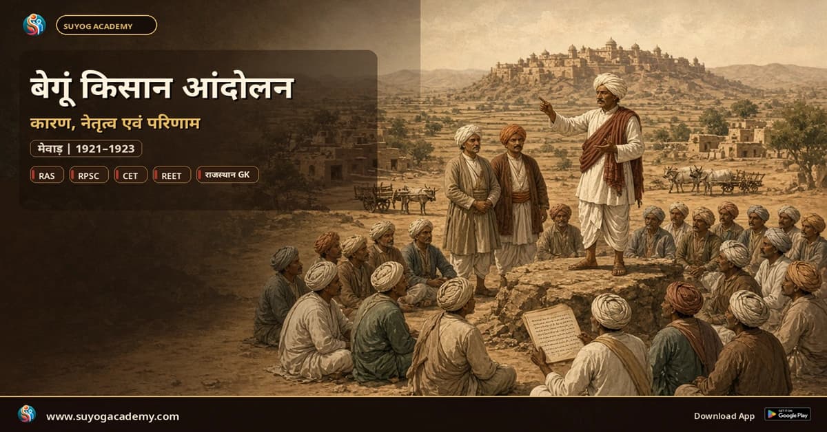 बेगूं किसान आंदोलन — CET/RAS PYQ के साथ (2026 Free Notes)