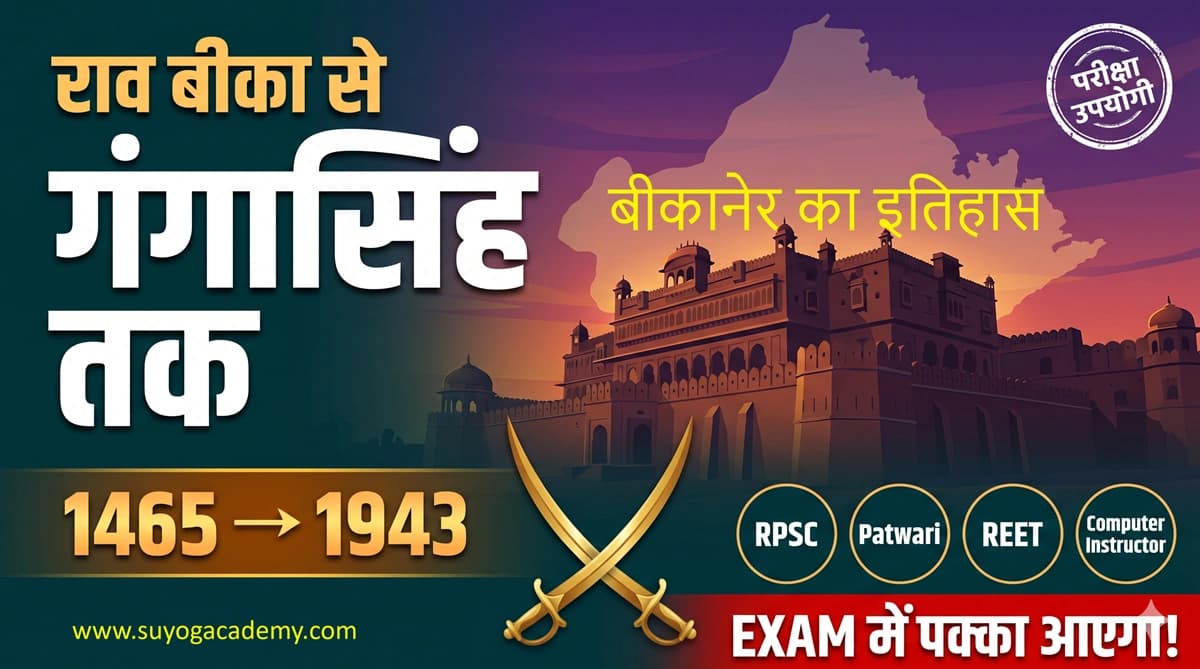 बीकानेर राजवंश — राव बीका से गंगा सिंह — CET/RAS PYQ के साथ (2026 Free Notes)