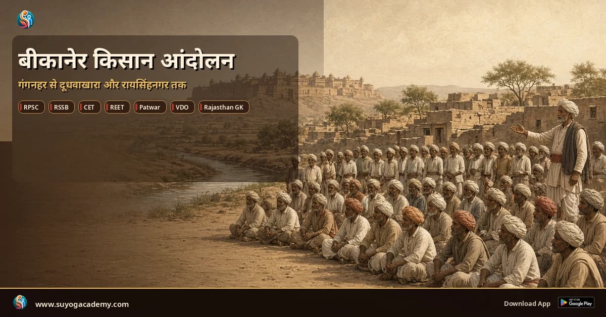 बीकानेर किसान आंदोलन — गंगनहर से दूधवाखारा — CET/RAS PYQ के साथ (2026 Free Notes)