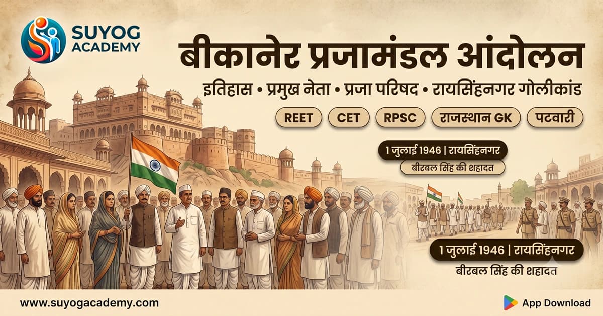 बीकानेर प्रजामंडल व रायसिंहनगर गोलीकांड — CET/RAS PYQ के साथ (2026 Free Notes)