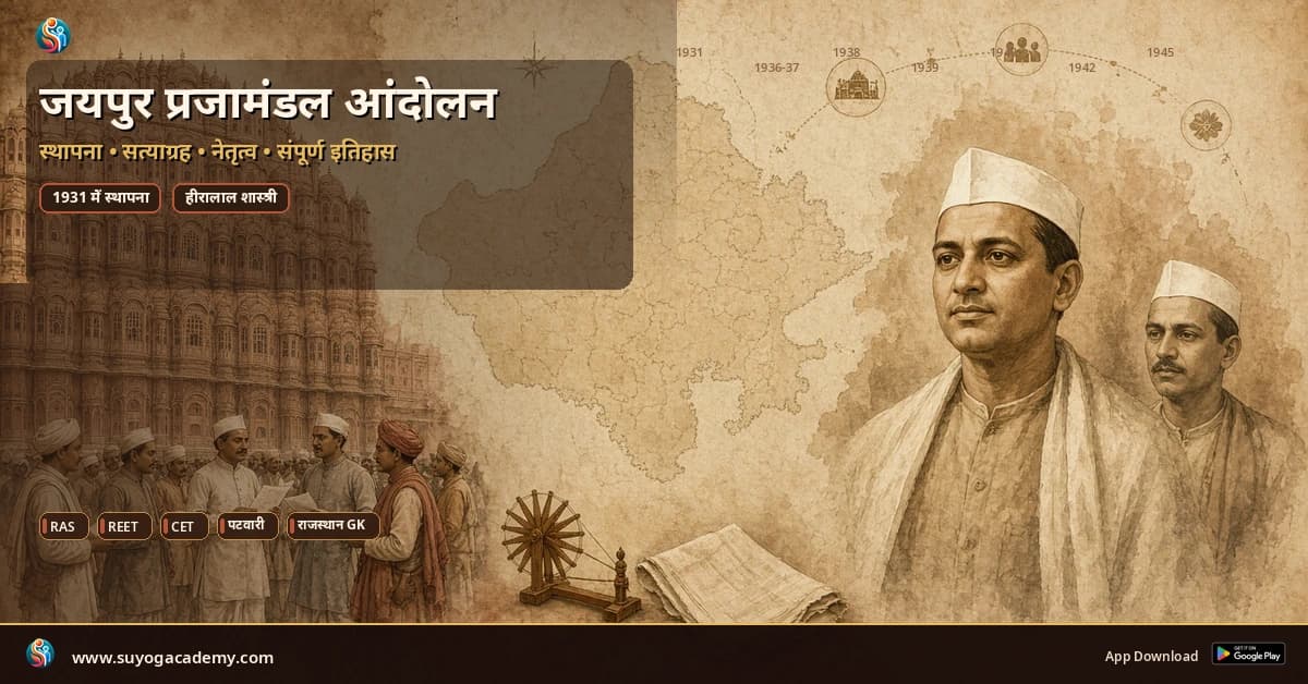 जयपुर प्रजामंडल — स्थापना व सत्याग्रह — CET/RAS PYQ के साथ (2026 Free Notes)