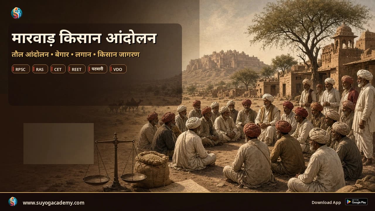 मारवाड़ किसान आंदोलन — CET/RAS PYQ के साथ (2026 Free Notes)