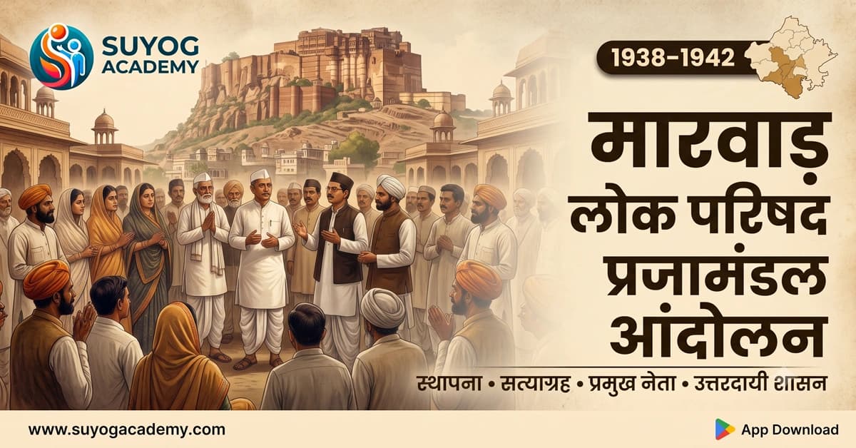 मारवाड़ लोक परिषद व प्रजामंडल — CET/RAS PYQ के साथ (2026 Free Notes)