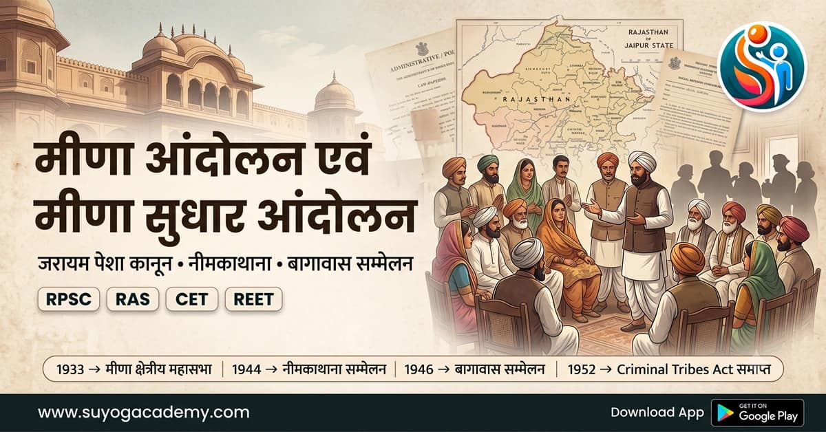 मीणा सुधार आंदोलन व बागावास सम्मेलन — CET/RAS PYQ के साथ (2026 Free Notes)