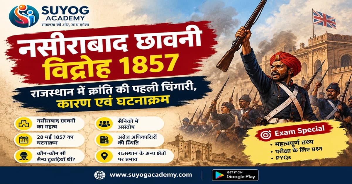 नसीराबाद 1857 — राजस्थान की 1 पहली चिंगारी — CET/RAS PYQ के साथ (2026 Free Notes)