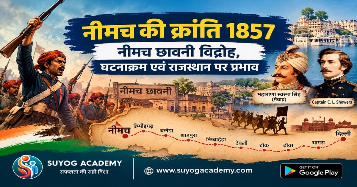 नीमच छावनी विद्रोह 1857 — CET/RAS PYQ के साथ (2026 Free Notes)
