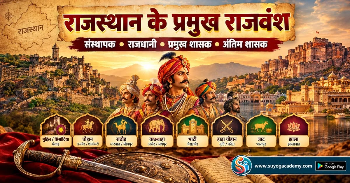 राजस्थान के प्रमुख राजवंश: संस्थापक, राजधानी, प्रमुख शासक एवं अंतिम शासक