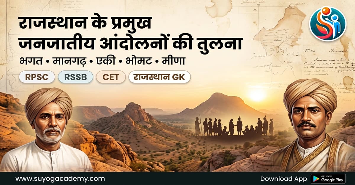 जनजातीय आंदोलनों की तुलना — CET/RAS PYQ के साथ (2026 Free Notes)