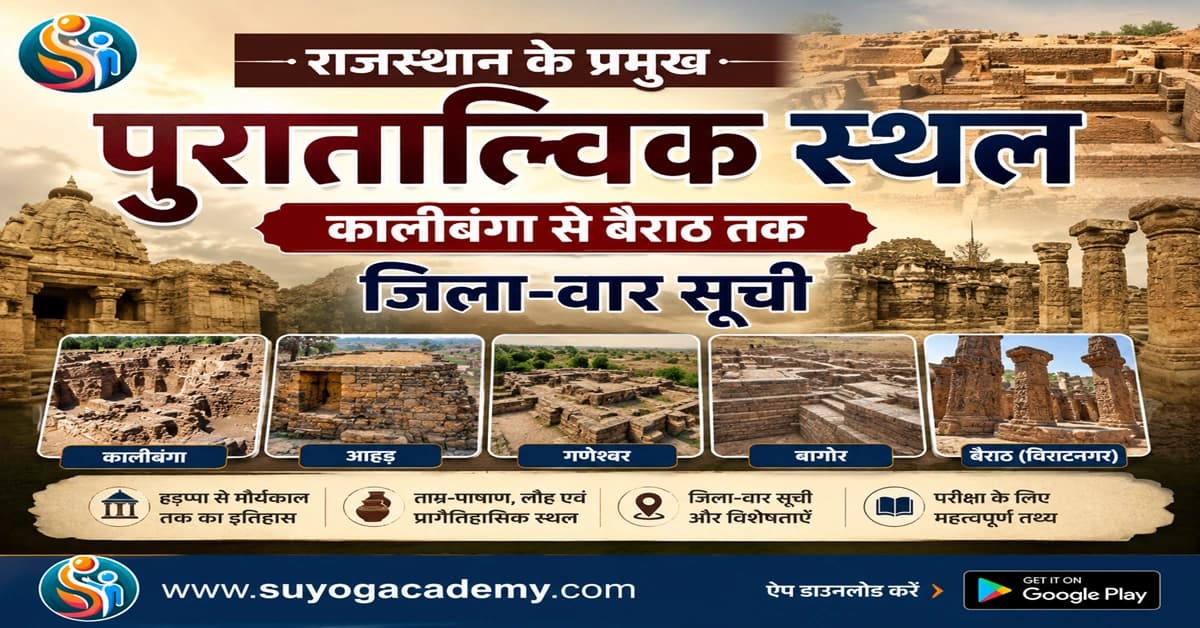 राजस्थान के पुरातात्त्विक स्थल — कालीबंगा से बैराठ — CET/RAS PYQ के साथ (2026 Free Notes)