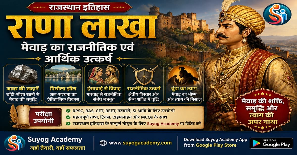 राणा लाखा — CET/RAS PYQ के साथ (2026 Free Notes)