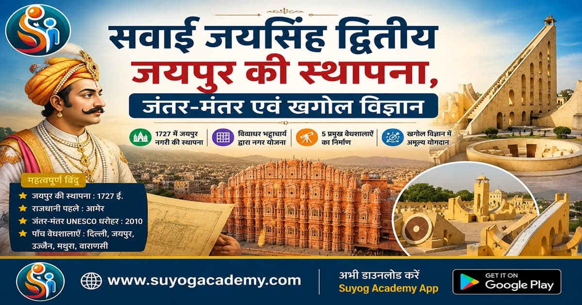 सवाई जयसिंह द्वितीय — जयपुर व 5 जंतर-मंतर — CET/RAS PYQ के साथ (2026 Free Notes)